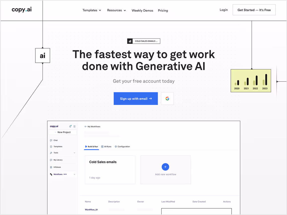 Visual design guidelines