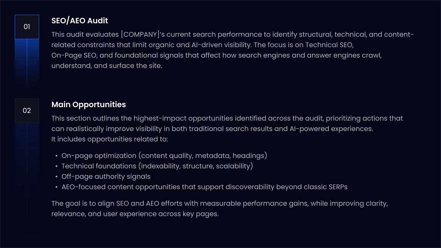 Text outlines an SEO/AEO audit and main opportunities for improving search visibility and AI-powered experiences.