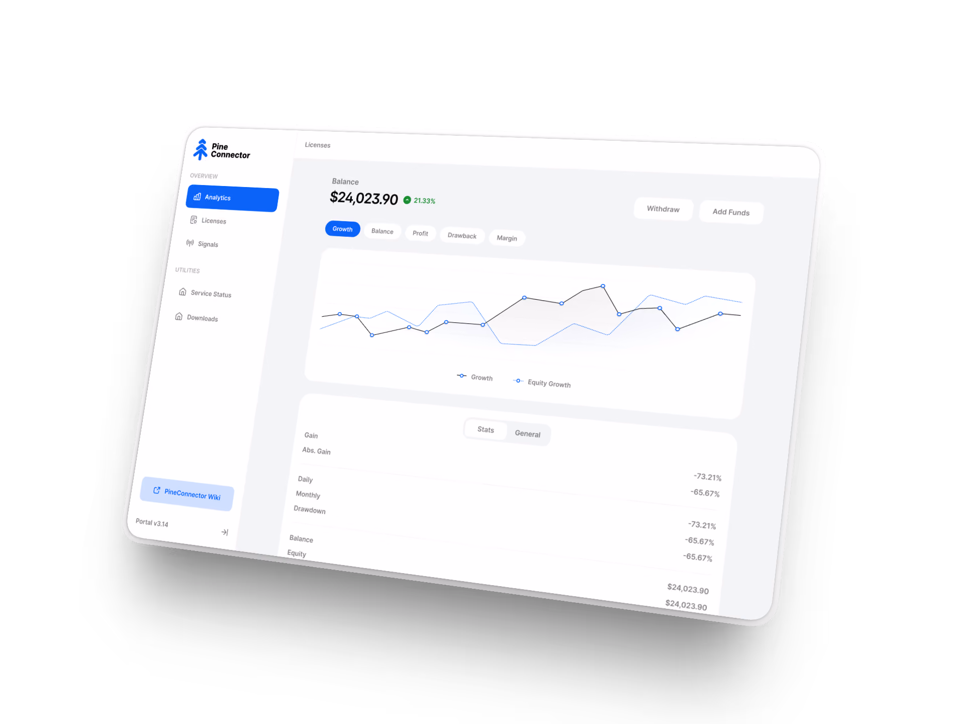 PineConnector trading dashboard