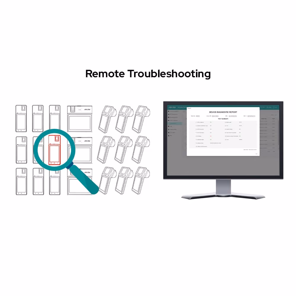 Aratek DMS device management system, the remote troubleshooting screen