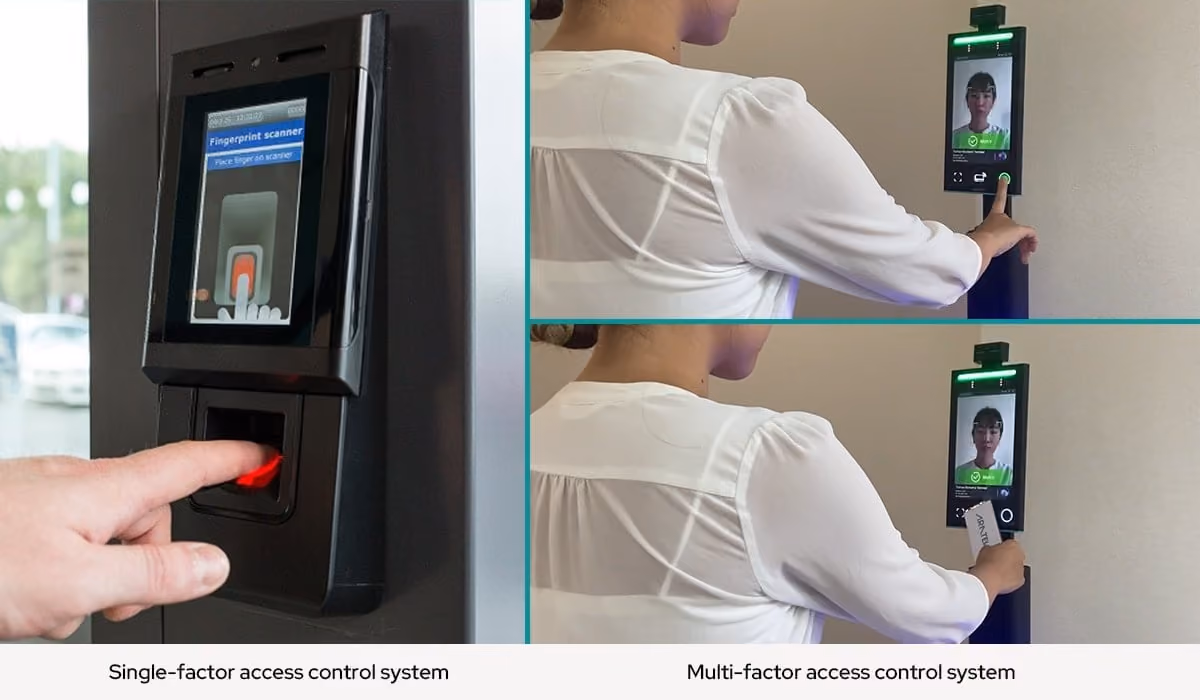 Single-factor and multi-factor authentication biometric access control systems