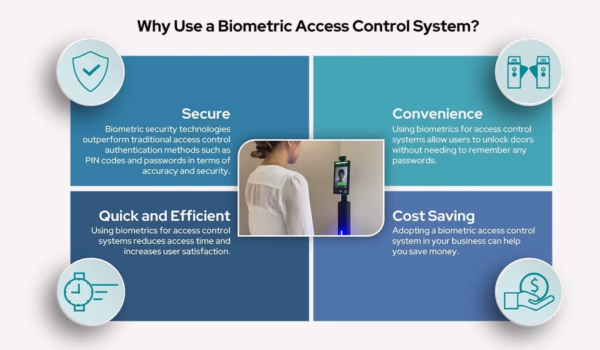 The benefits of using a biometric access control system