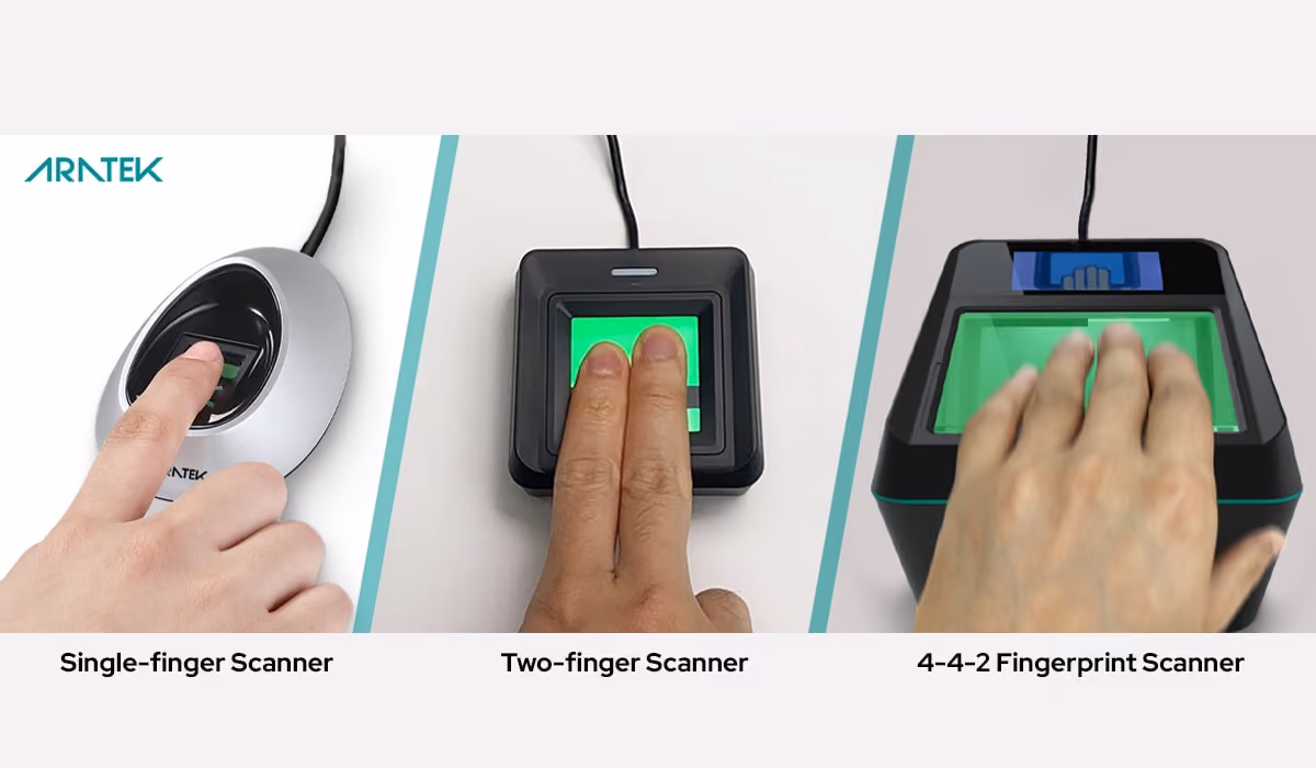 3 types of optical fingerprint scanners by Aratek Biometrics including single-finger scanner, two-finger scanner and 4-4-2 fingerprint scanner