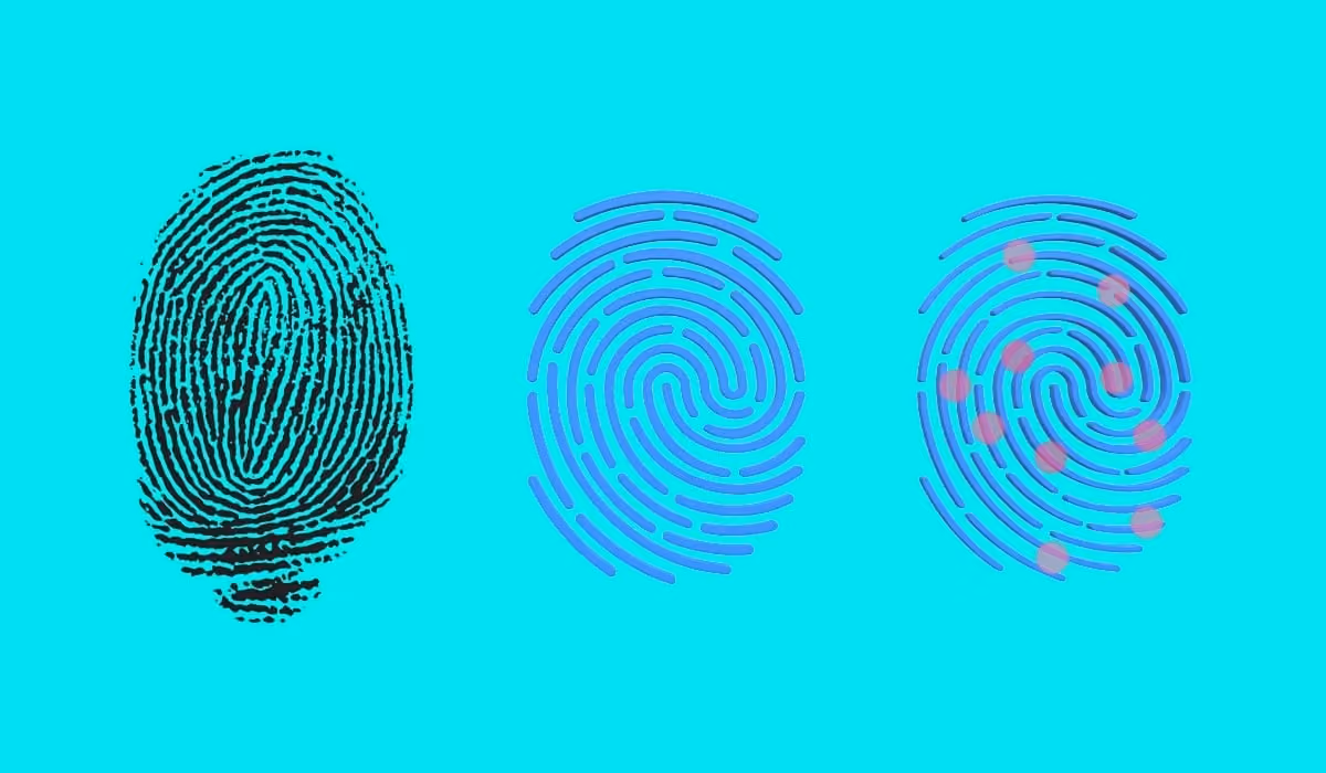 What Is a Fingerprint? Definition, Types, Trends (2025)