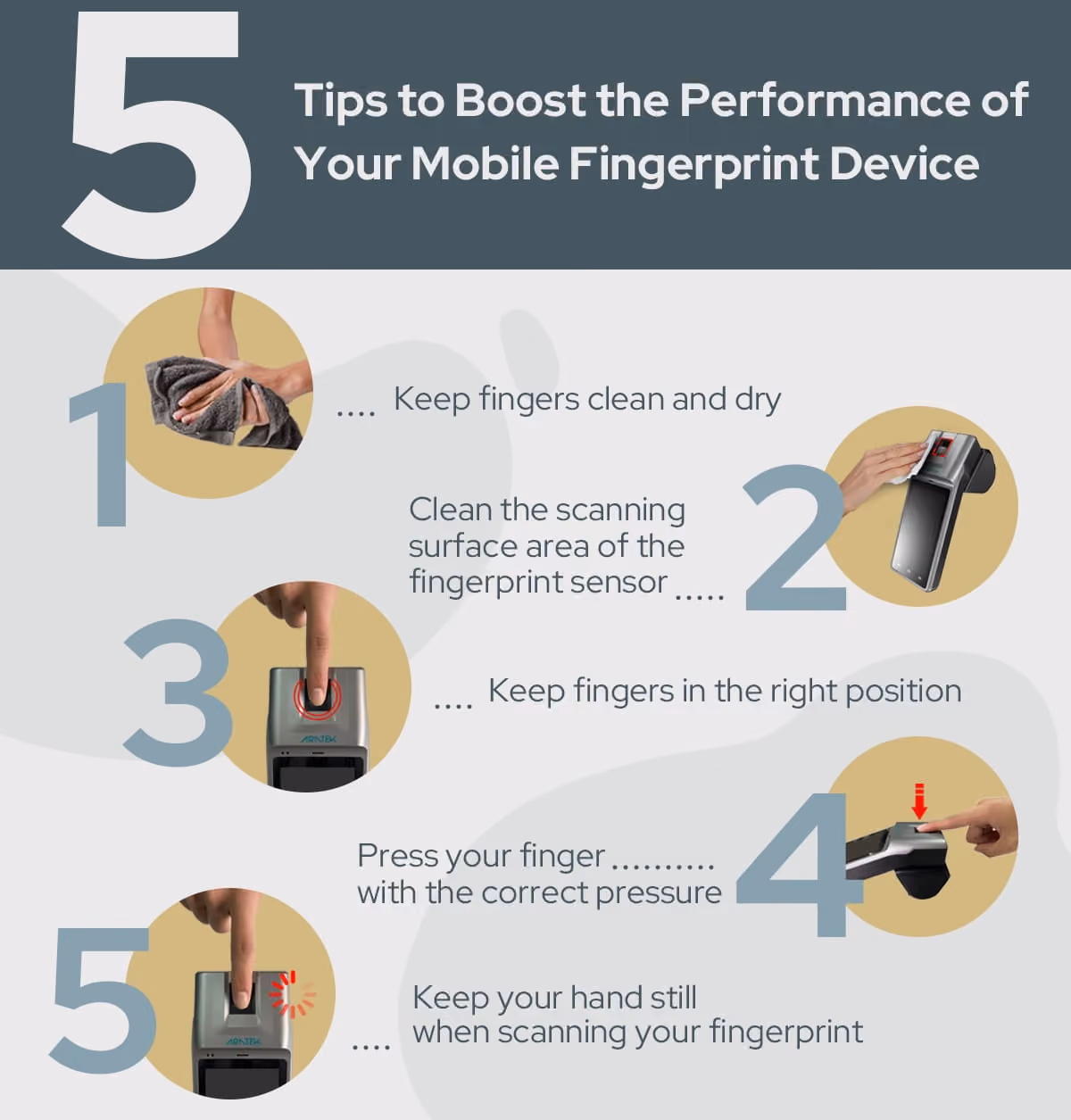 Aratek fingerprint scanner 5 tips to get better performance