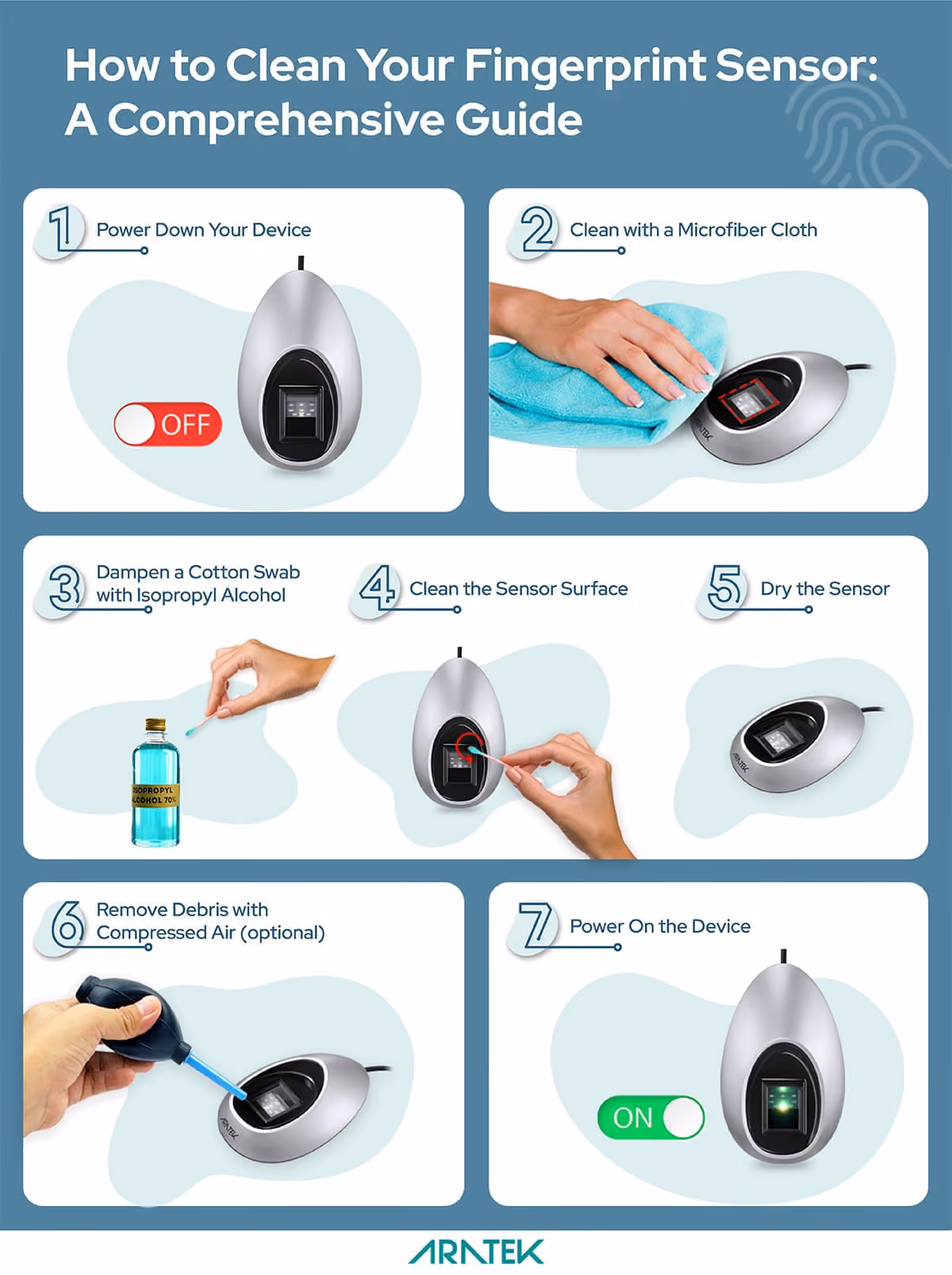Aratek Infographic: 7 Steps to Clean Your Fingerprint Sensor