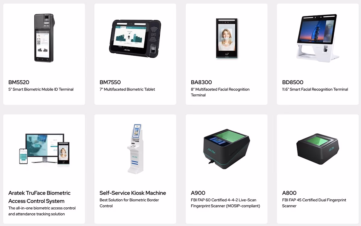 Examples of Biometric Hardware Devices by Aratek