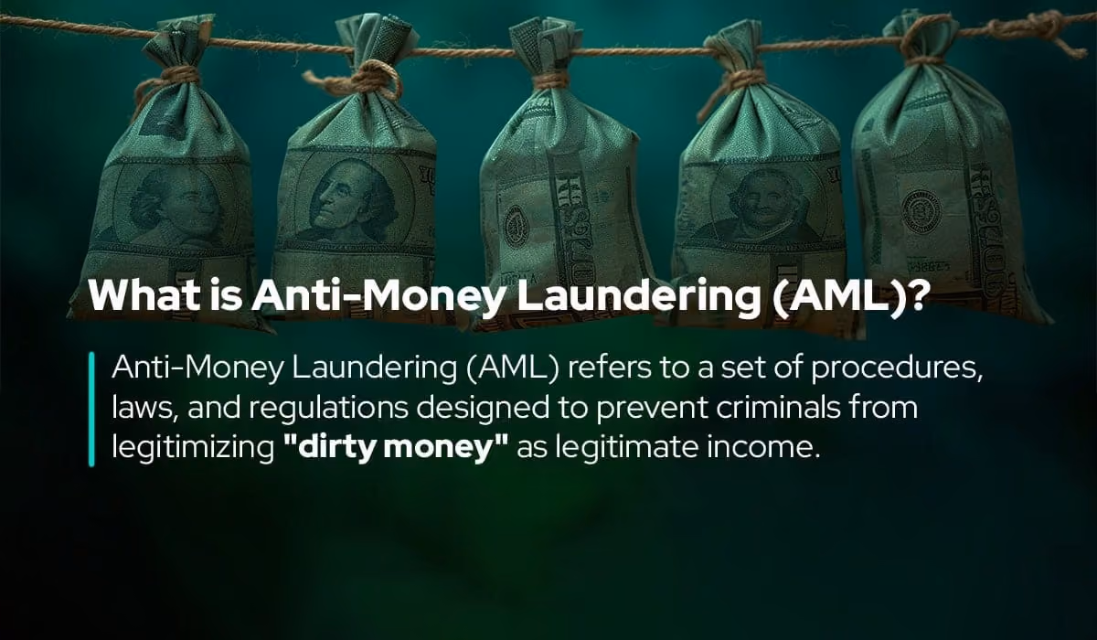 A money laundering concept with a cash hanging background. The answer to the question "What is Anti-Money Laundering (AML)?" is written as: "Anti-Money Laundering (AML) refers to a set of procedures, laws, and regulations designed to prevent criminals from legitimizing "dirty money" as legitimate income."