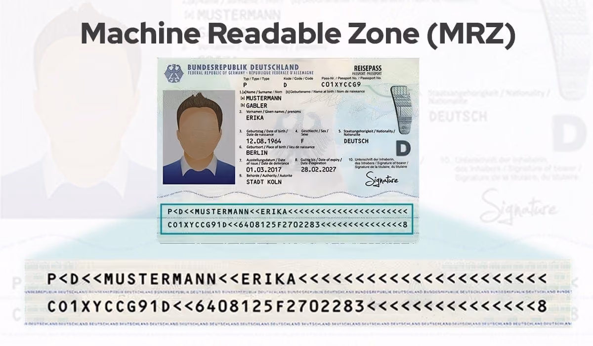 What is a Machine Readable Zone (MRZ) and Why is It Vital?