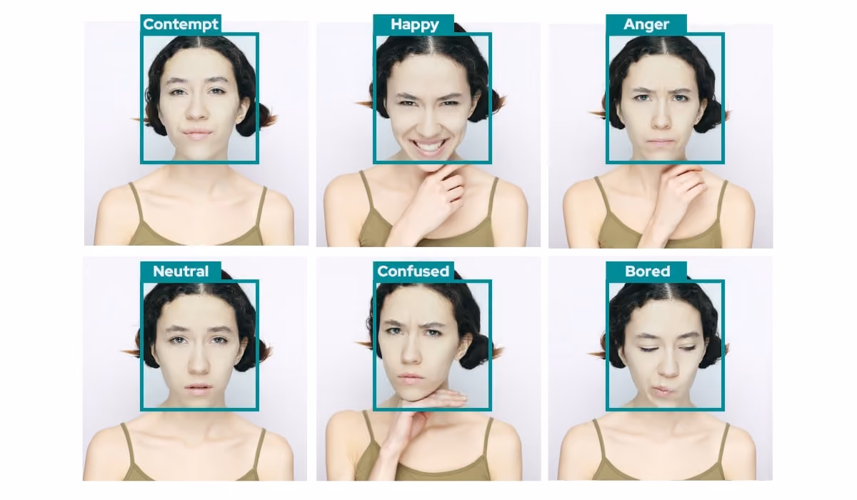 Facial emotion recognition with examples of Contempt, Happy, Anger, Neutral, Confused, and Bored facial expressions