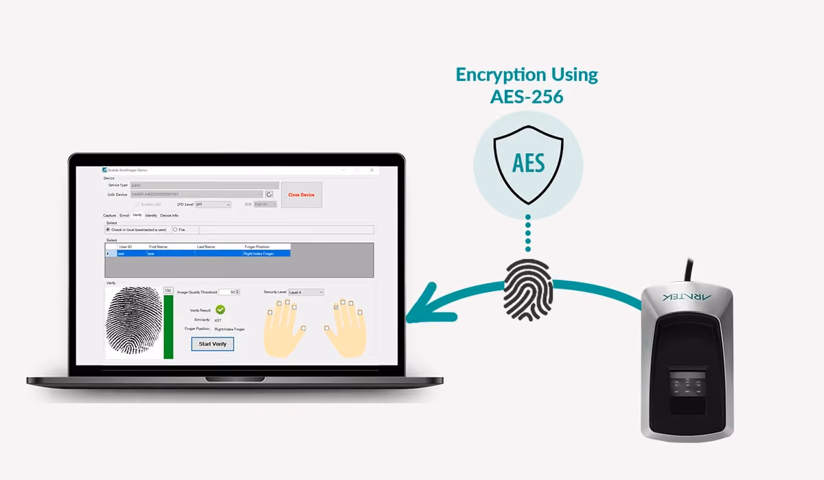 Aratek A700 fingerprint scanner with AES-256 encryption