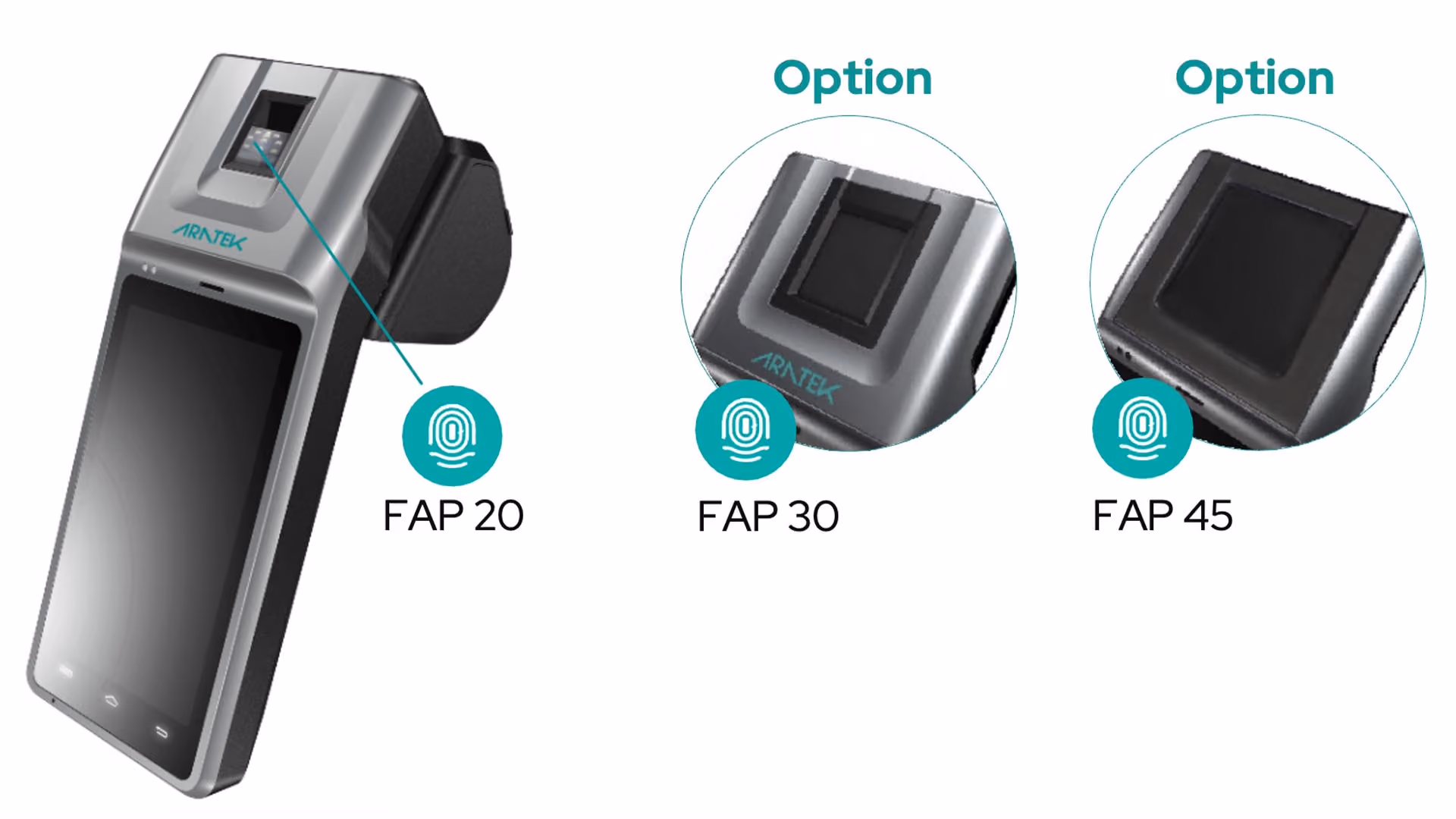 Flexible Fingerprint Recognition Capability