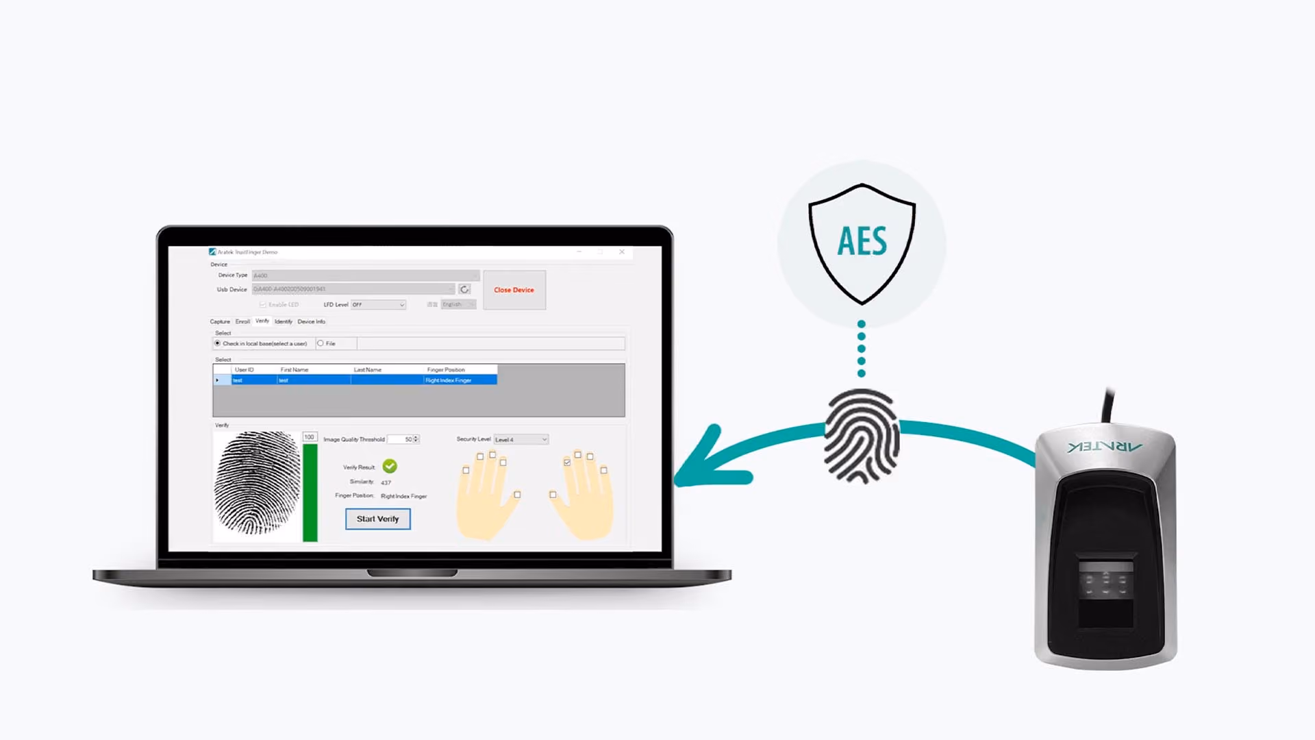 Chiffrement AES-256 (en option)