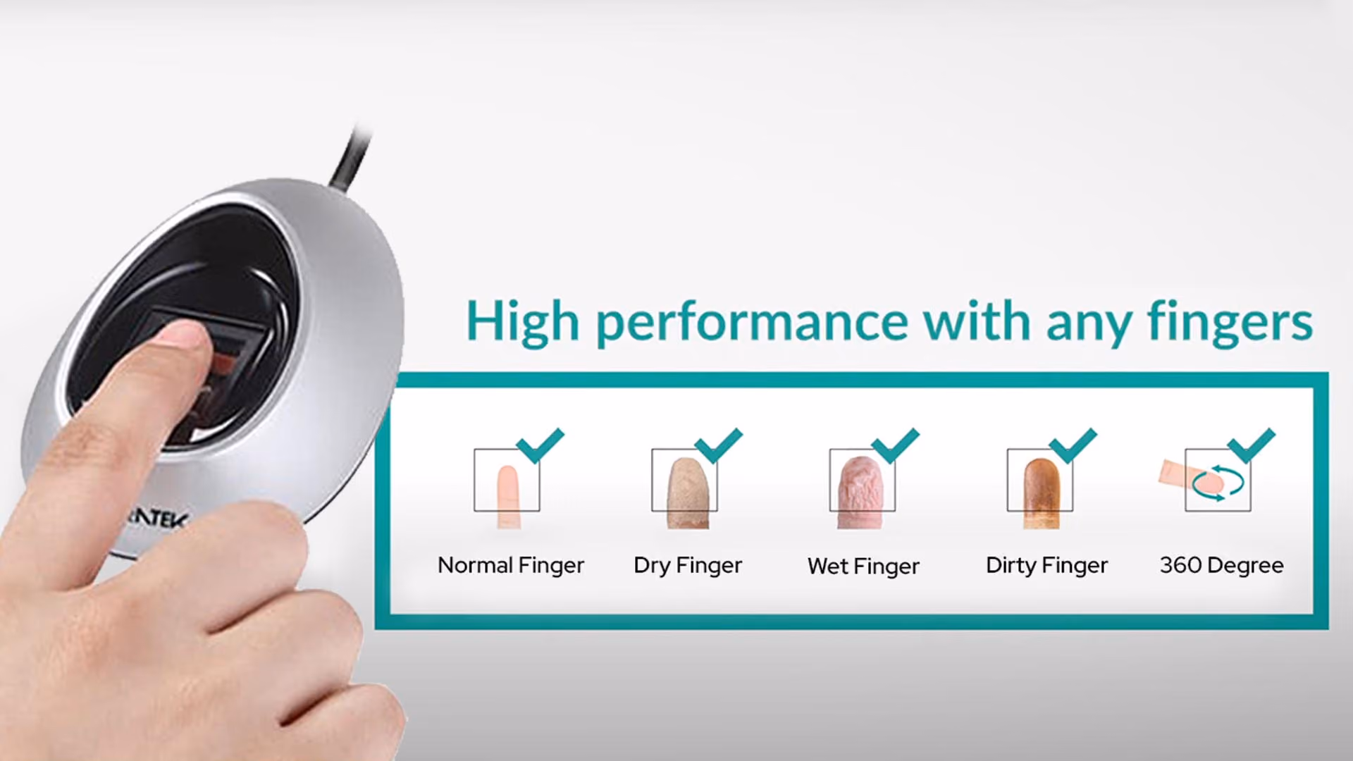 Reliable Capture for Every Difficult Finger Type