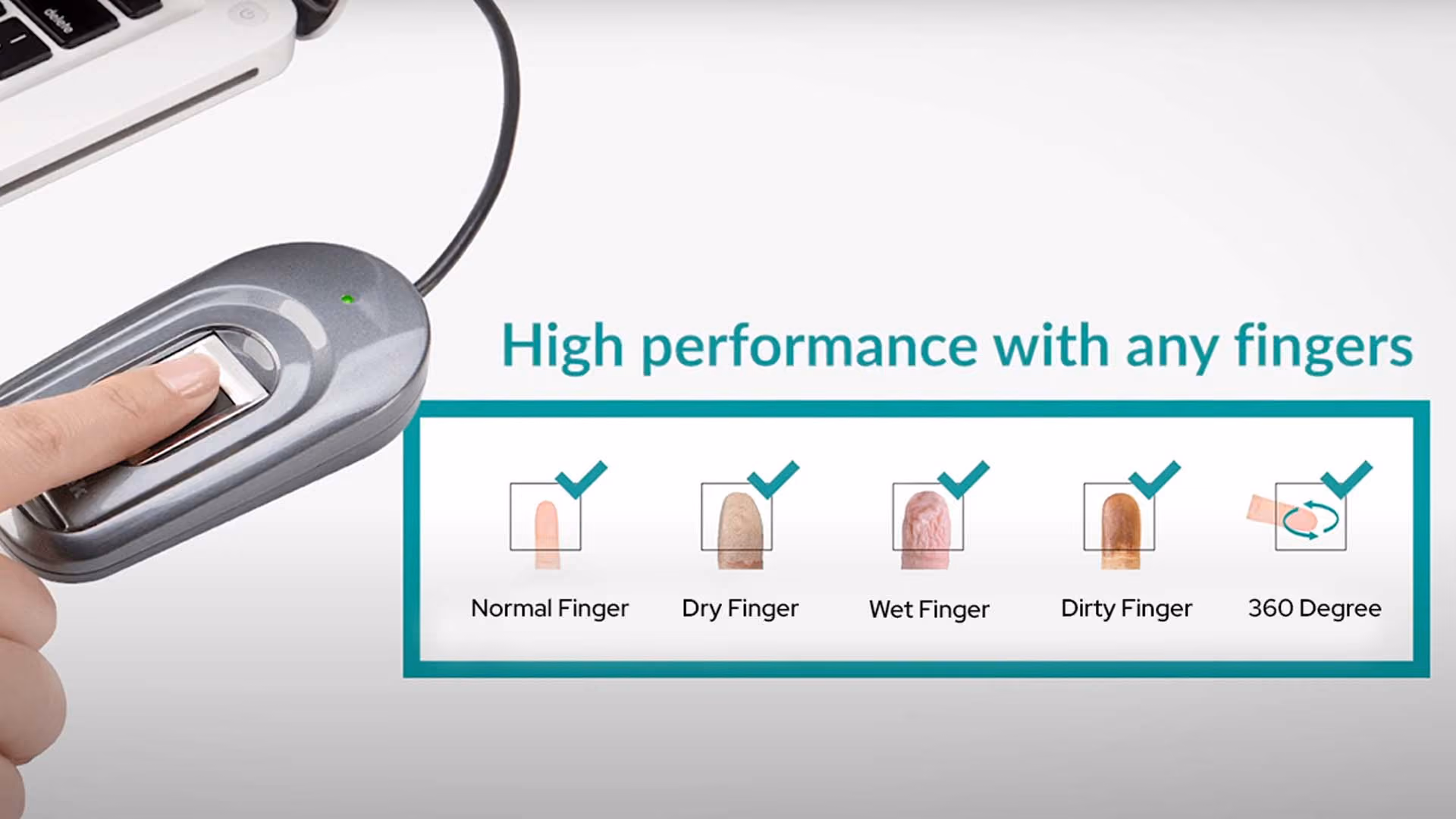 Reliable Capture for Every Difficult Finger Type