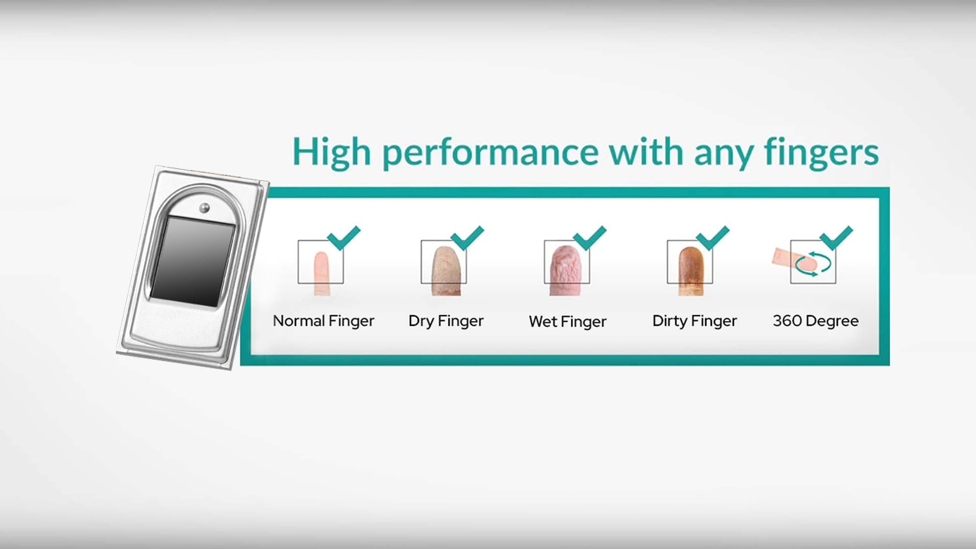 Good Adaption for Dry, Moist and Rough Fingers