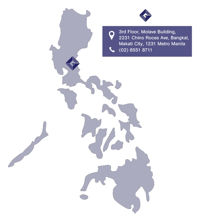 GSI Map