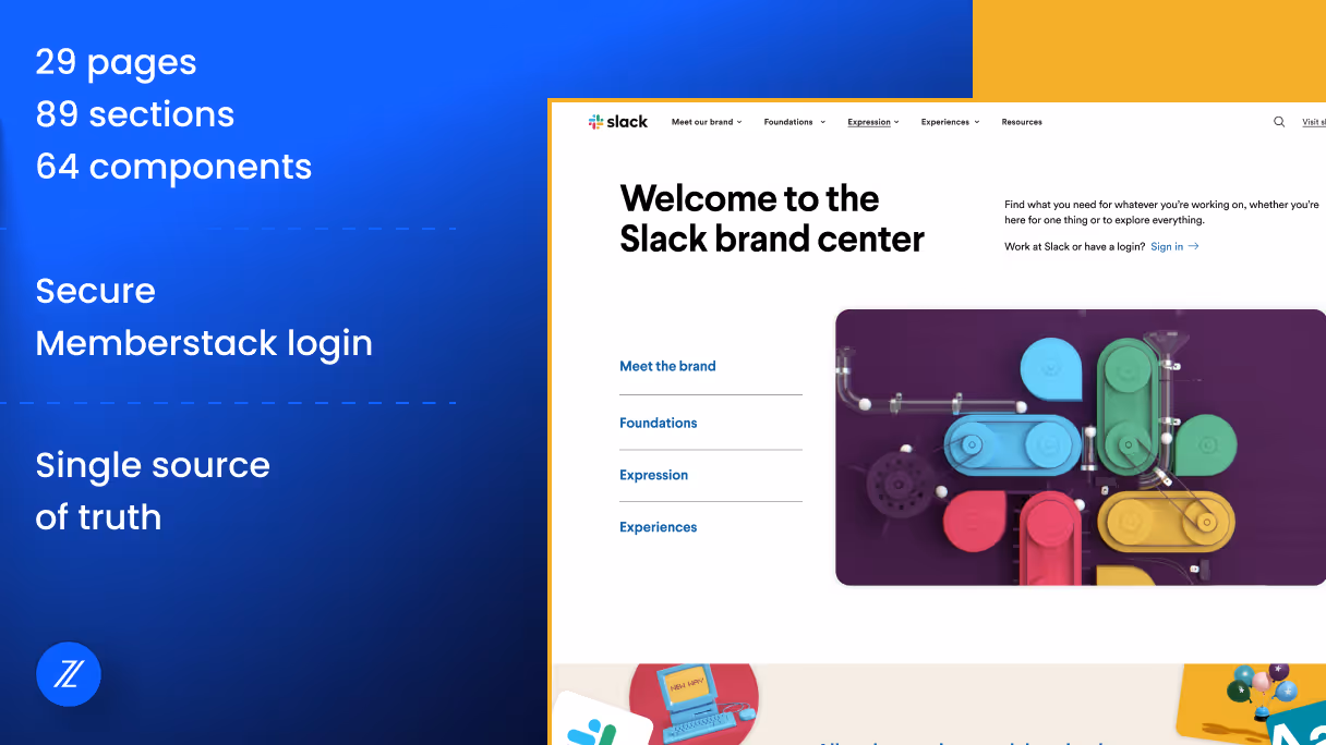 Screenshot of Slack Brand Center built by Zabal Media with annotations showing pages, sections, components, and secure login features.