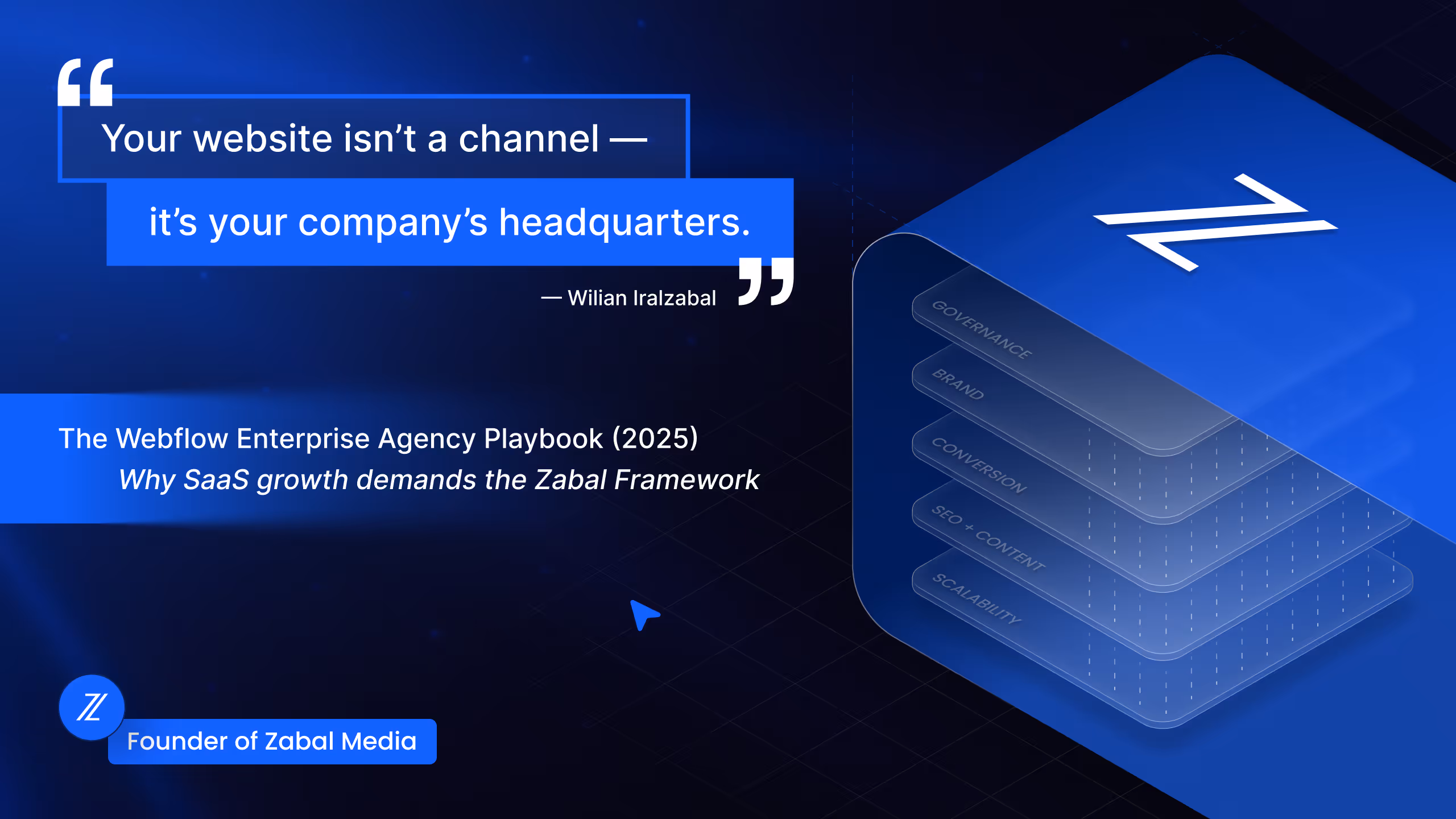 Webflow Enterprise Agency Playbook (2025) | Why SaaS Growth Demands the Zabal Framework