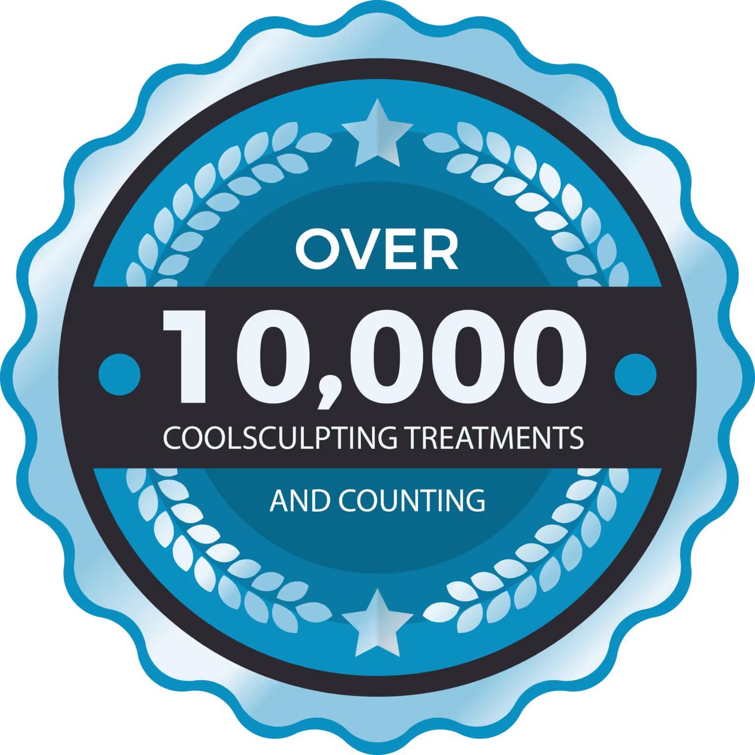 10,000+ CoolSculpting Treatments