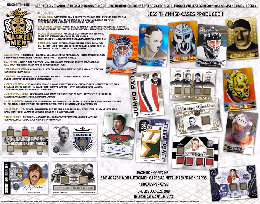 2017-18 Leaf Masked Men Hockey
