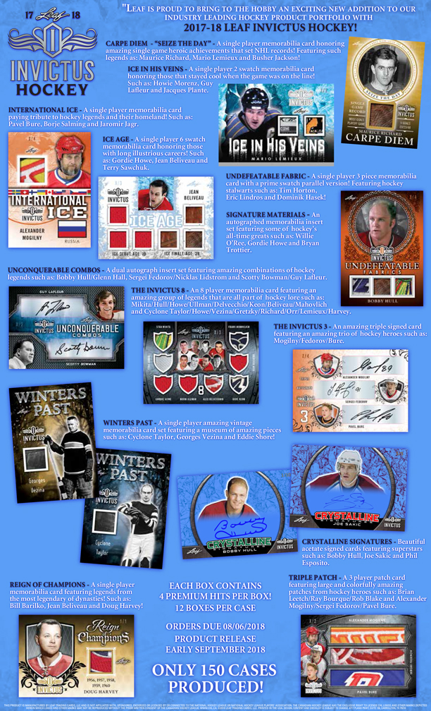 2017-18 Leaf Invictus Hockey