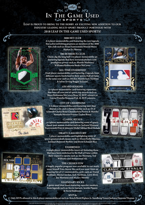 2018 In The Game Used Sports