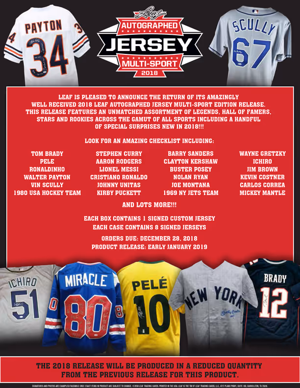 2018 Leaf Autographed Jersey Multi-Sport Edition