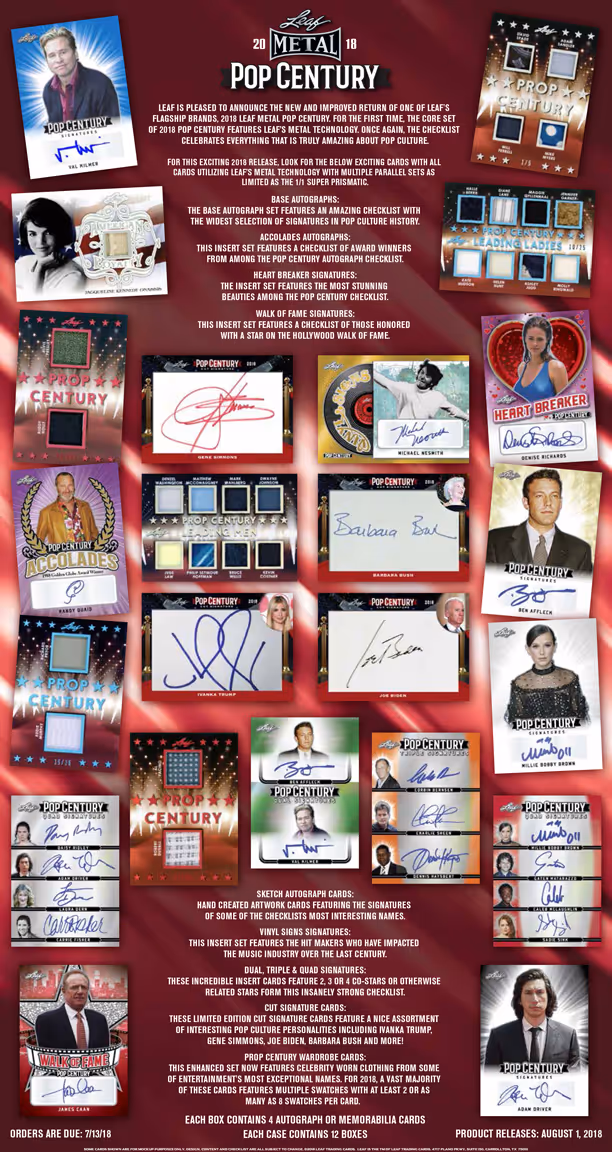 2018 Leaf Metal Pop Century
