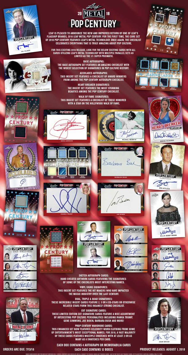 2018 Leaf Metal Pop Century