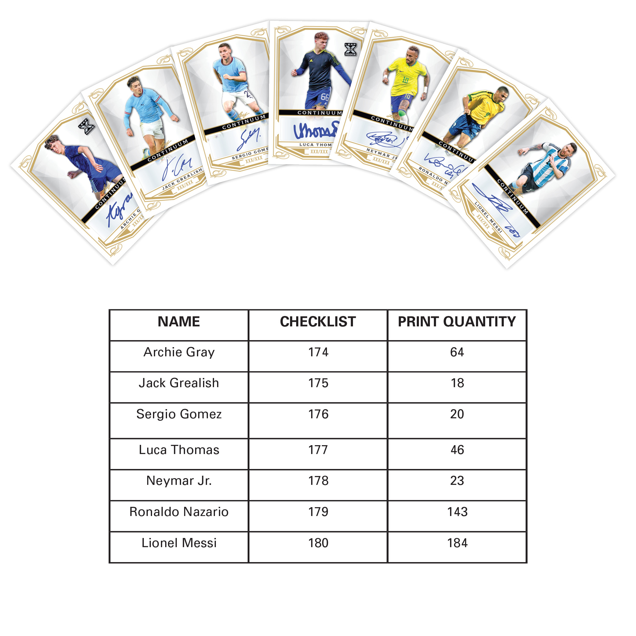 2022 Leaf Continuum Soccer Online Exclusive