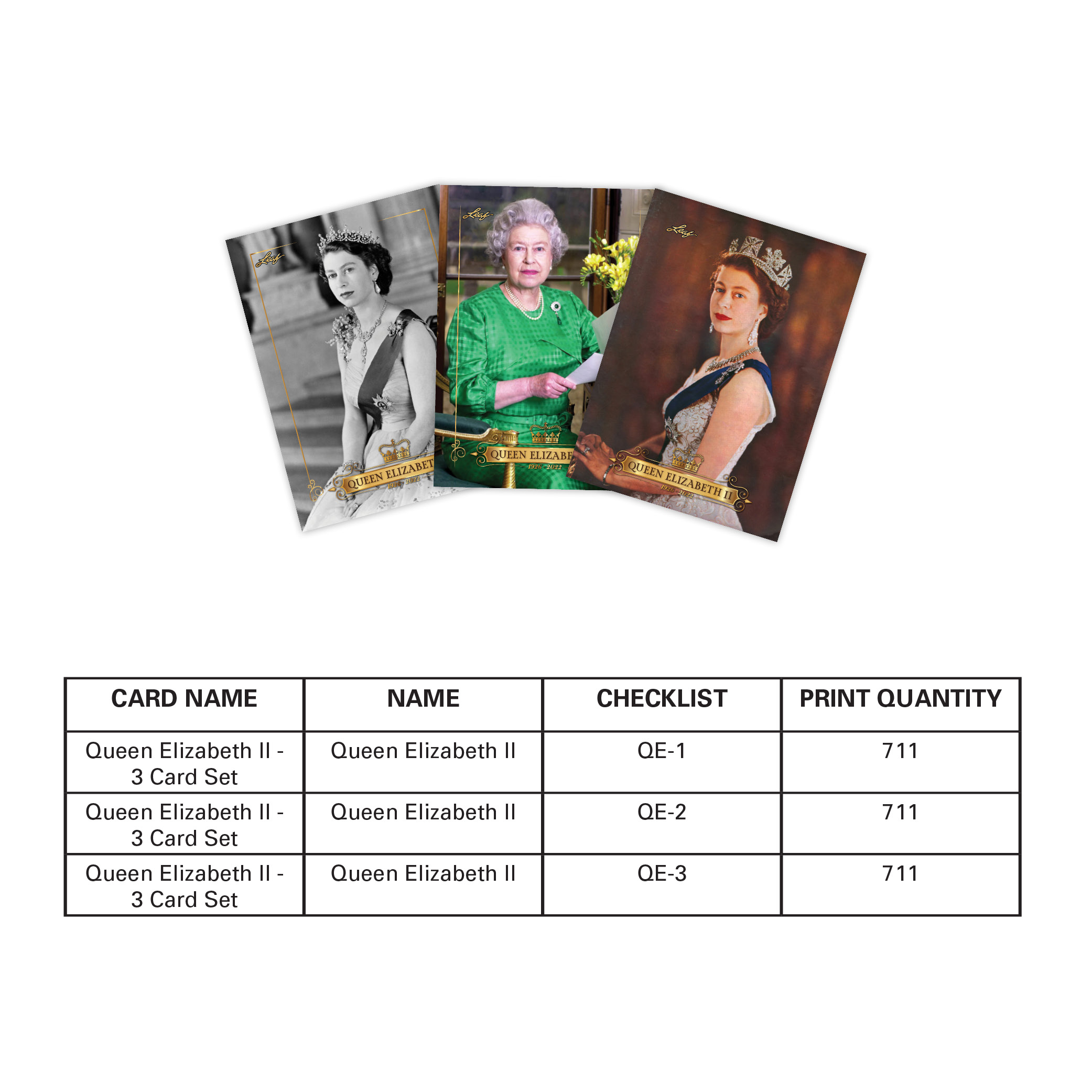 2022 Leaf Queen Elizabeth II 3 Card Set