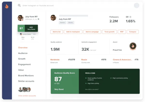 HypeAuditor