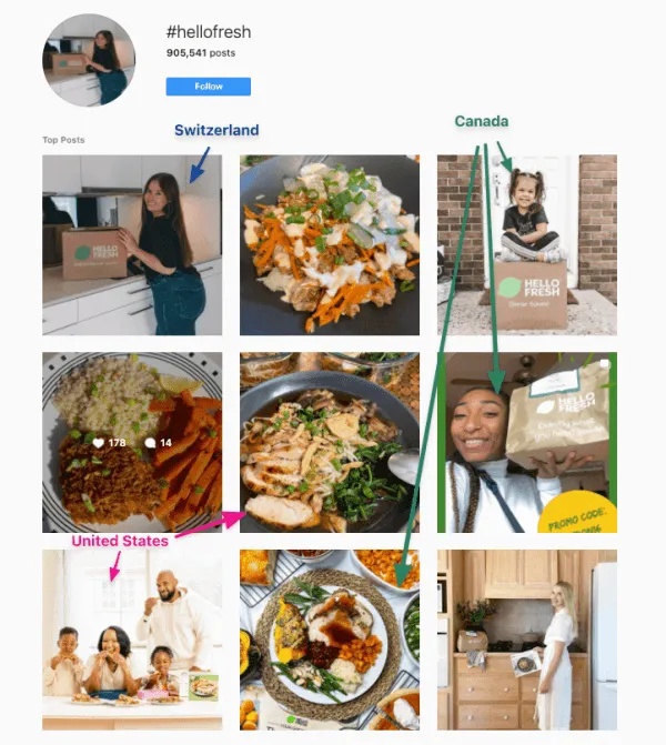 hello-fresh-brand-awareness-influencer-campaign--referralcandy-influencer-marketing-campaigns