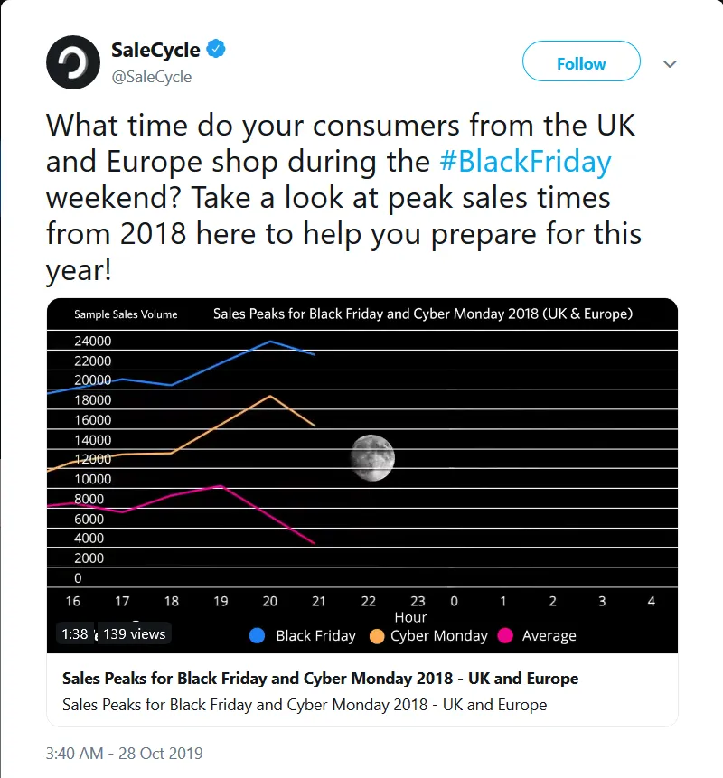 black friday marketing