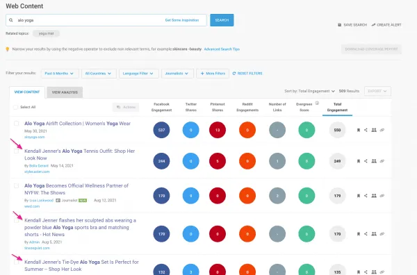 buzzsumo-alo-yoga-competitor-research-kendall-jenner-competitor-analysis-tool