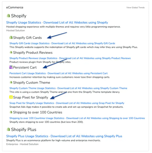 builtwith-competitor-analysis-shopify-apps-competitor-analysis-tool