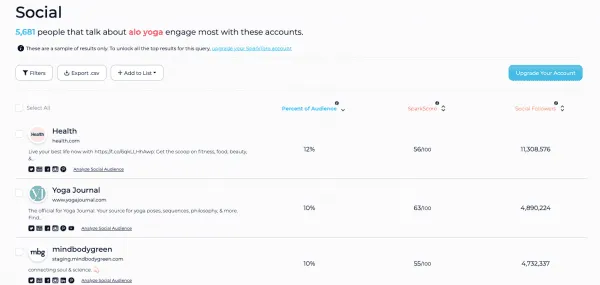 sparktoro web social followers