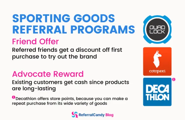 shopify sporting outdoor goods referral programs - quad lock cotopaxi decathlon referralcandy