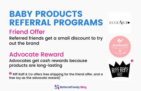 shopify baby products referral programs - dockatot momomi riff raff & co referralcandy