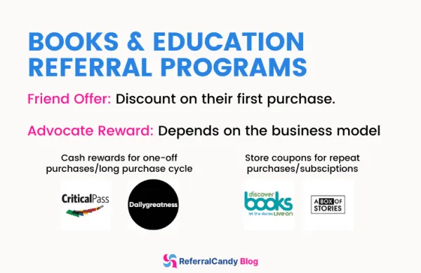shopify books educational materials referral programs - critical pass daily greatness discover books box of stoiresreferralcandy