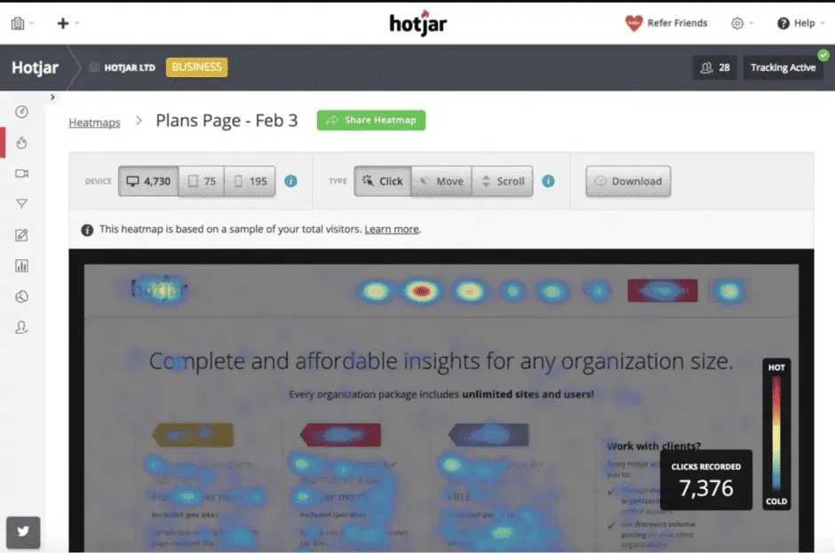 hotjar-customer-acquisition-tools-heatmaps