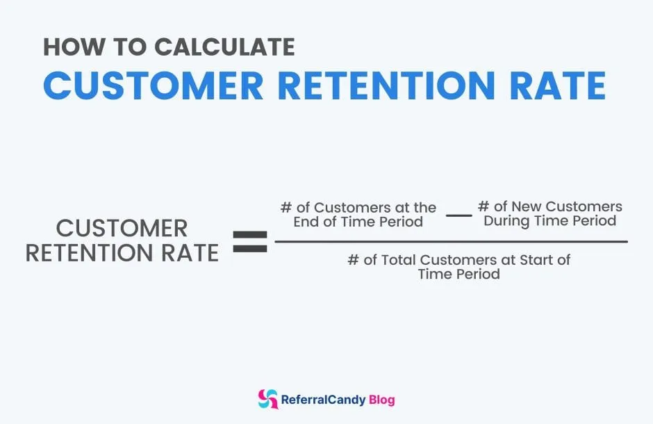 how to calculate customer retention rate