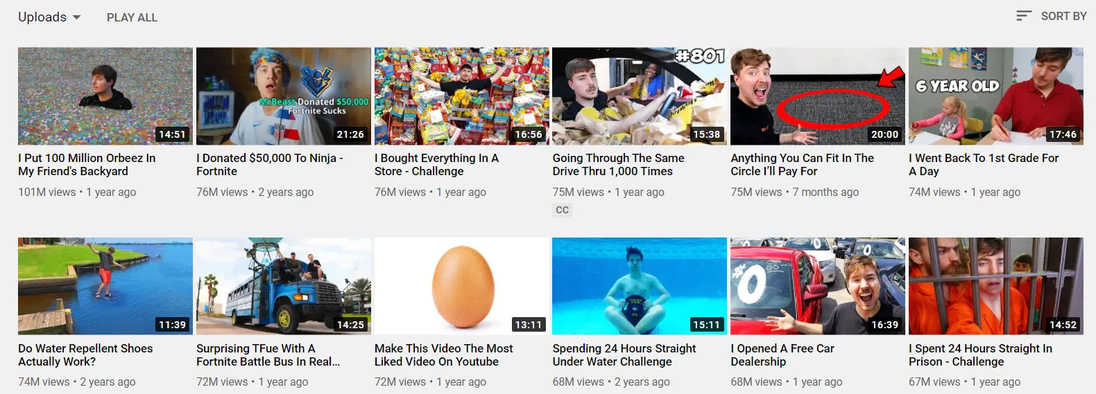 examples of youtube marketing