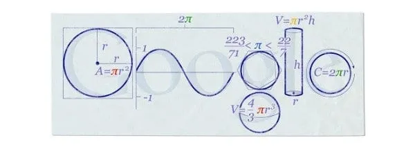 Google Doodle Pi Day 2010 Triggers Contagious Jonah Berger ReferralCandy