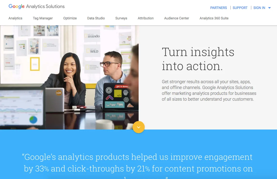 google analytics marketing