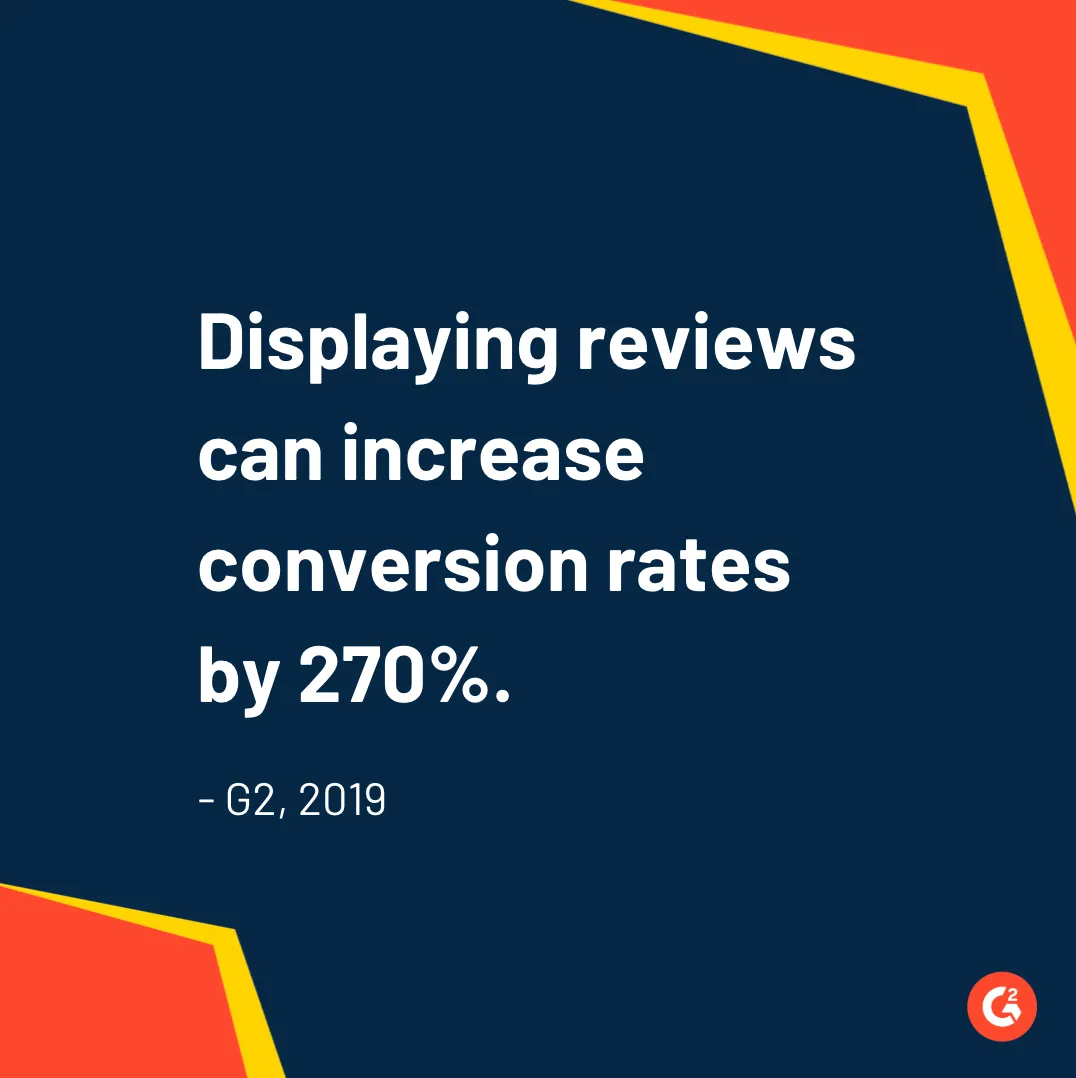 ecommerce customer reviews boost conversion rates 270% ecommerce sales consumer reviews