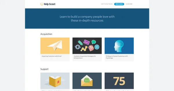 Helpscout resources norm of reciprocity marketing examples customer acquisition