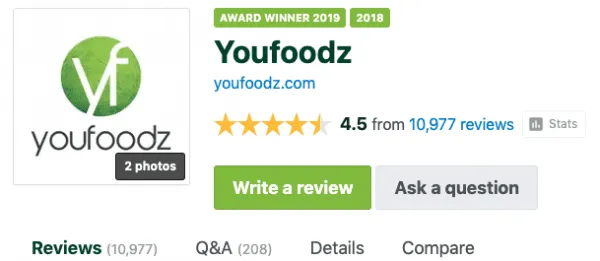 youfoodz marketing referral program - 10,000 reviews growth story