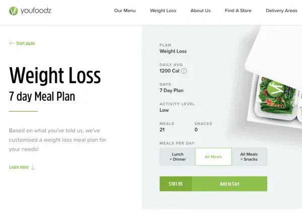 youfoodz marketing referral program - meal plans 70:30 weight loss meal plan